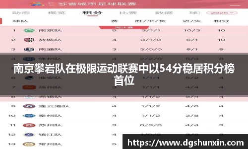 南京攀岩队在极限运动联赛中以54分稳居积分榜首位