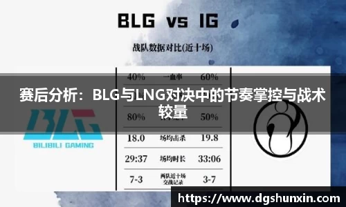 赛后分析：BLG与LNG对决中的节奏掌控与战术较量