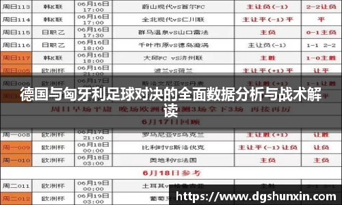德国与匈牙利足球对决的全面数据分析与战术解读