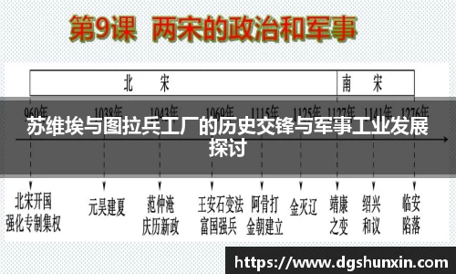 苏维埃与图拉兵工厂的历史交锋与军事工业发展探讨